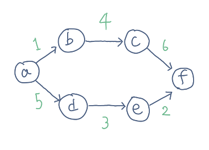 graph-cut-1a